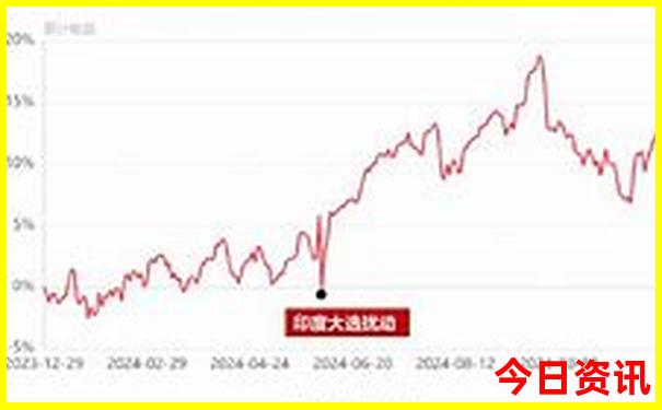 奉化旅游必去十大景点